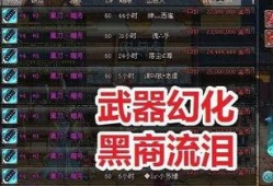 dnf最新副本爆料了吗,神秘副本即将开启，玩家期待值飙升！